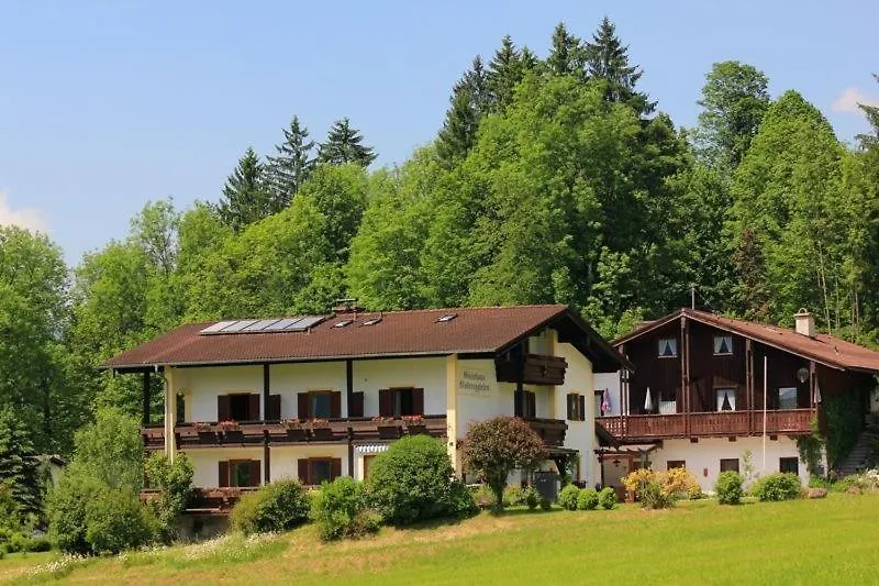 Gaestehaus Moderegglehen contacts